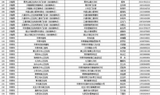 衡水疫苗接种政策最新？石家庄疫苗接种