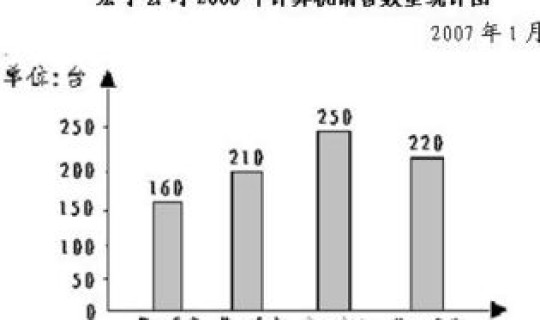郑州哪里属于高风险？下列属于高风险客户的有