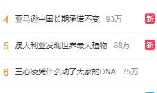 疫情热搜榜排名今日(今天热搜榜)