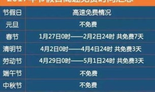 清明节属法定假日吗 端午节是法定节假日吗？