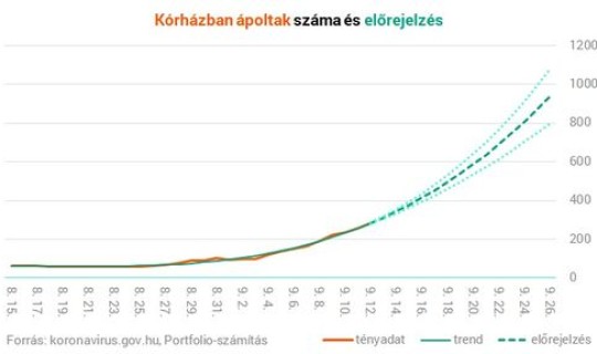 德国感染人数暴增了吗，德国的人口数量