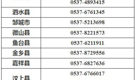 济宁市新冠疫情最新消息今天 山东济宁哪里出现疫情