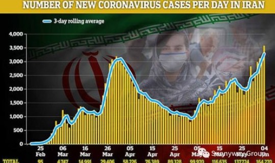 新冠爆发具体时间，新冠疫情爆发是哪一年