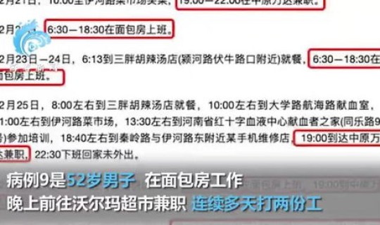 新增病例来自哪里的？新冠疫情源头到底是哪里