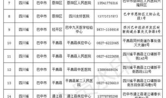 西安外省返乡隔离最新规定？外省进西安人员最新规定