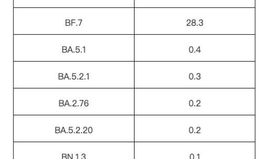 江苏最新疫情情况通报数据，全国最新疫情