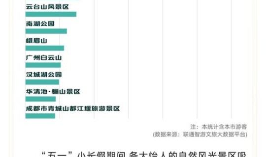 湖南常德疫情最新报道消息今天？全国疫情最新情况