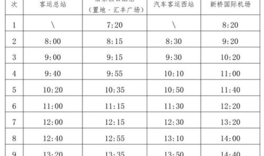 石家庄疫情结束时间表？石家庄机场大巴时刻表2023