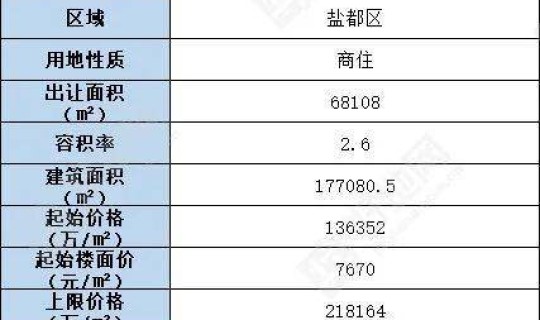 江苏盐城疫情最新2020今天？盐城市疫情严重吗
