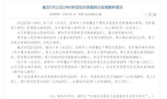 河北新增本地确诊病例31例详情(31省区市昨日新增确诊病例104例)