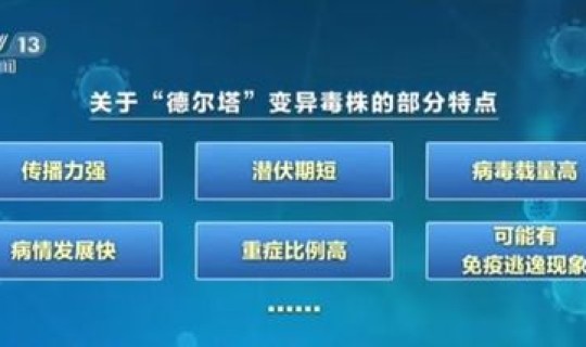 德尔塔变异毒株可能存在免疫逃逸 如何看待德尔塔变异毒株可能存在一定的免疫逃逸现象