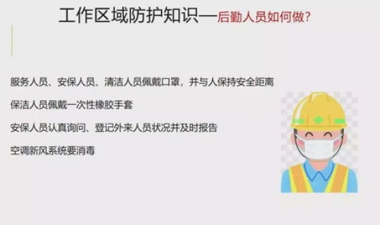 现在哪个国家没有新型冠状病毒 冠状病毒怎么来的