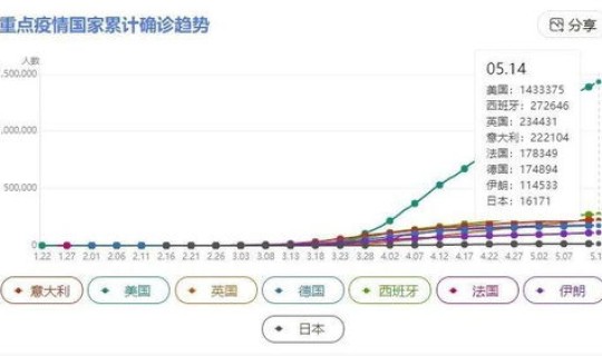 湖南新冠病毒最新疫情？湖南新冠疫情最新消息今天长沙