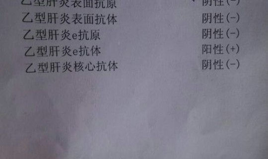 阳性的人现在有多少(乙肝25阳性是正常人吗)