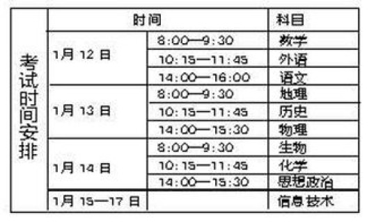 黑龙江高考具体时间 小高考是什么时间