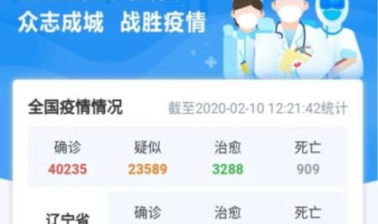 沈阳疫情最新数据统计 沈阳疫情