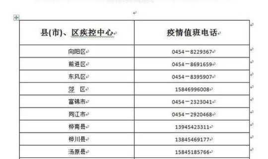 佳木斯疫情管理，佳木斯防疫站电话号码是多少