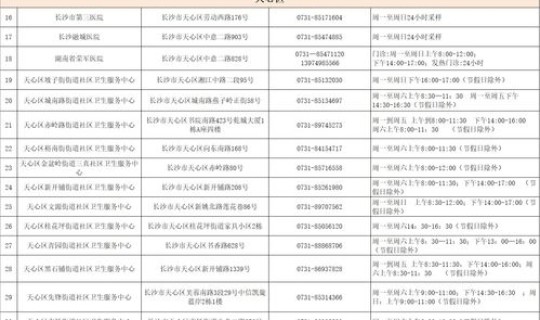 长沙市疾控中心防疫政策查询，长沙县疾控中心上班时间