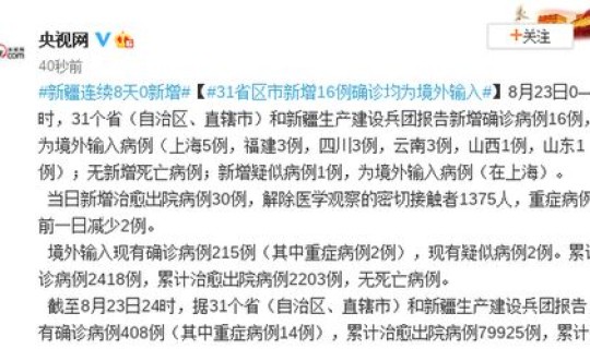 新疆新增96例确诊？新疆新增8个市