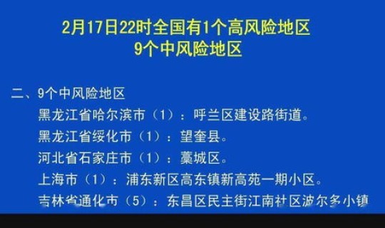 现在的中高风险地区？属于高度风险区域的是什么
