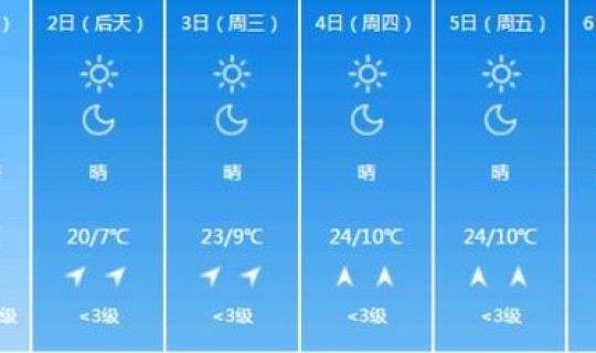 成都三天内天气预报？成都天气预报60天准确率