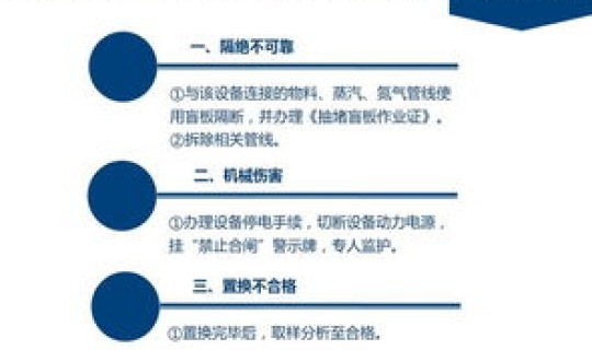 高风险作业安全管理(施工作业八大高风险作业) 高风险作业安全管理(施工作业八大高风险作业)