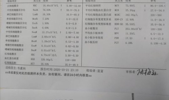 越南感染病例 越南病毒症状是怎样的