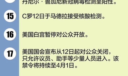 河南新冠死亡率，河南新冠疫情最新消息今天新增
