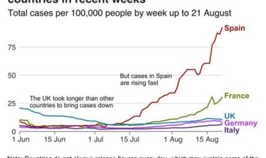 湖南新冠疫情多少例，新冠病毒全国死亡人数是多少
