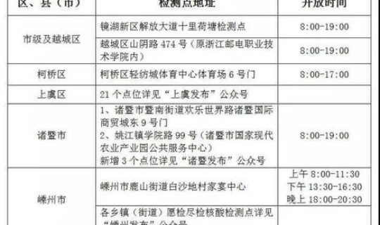 郑州感染人员行动轨迹公布 郑州最新发现一例轨迹