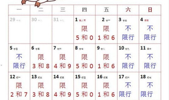 唐山限号2021年最新限号表，唐山限号最新限号表