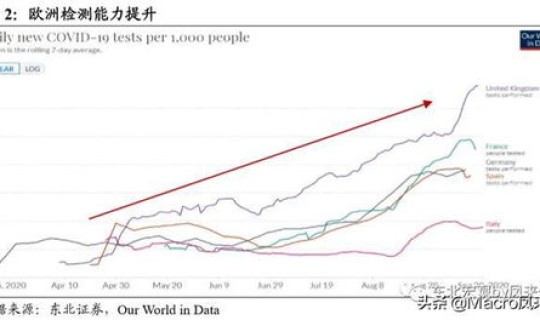 疫情还会第二次爆发吗现在，今年过年疫情还会爆发吗