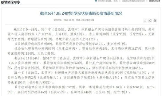 昨天有无新增确诊病例，昨日新增确诊病例多少例
