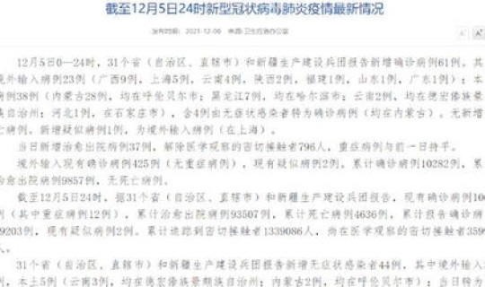 31省新增本土病例94例 31省份新增本土病例83例