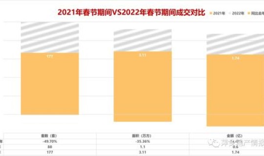 2021春节疫情分析？2021年春节疫情严重吗