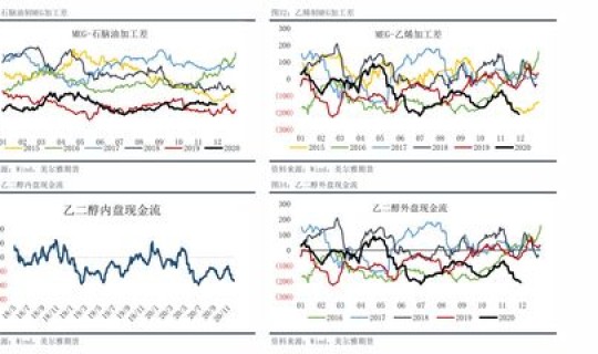 2021年快递什么时间停运？ 2021年快递停运时间是什么时候
