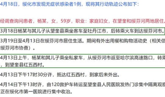 哈尔滨今日疫情公布(目前当地的疫情情况如何)