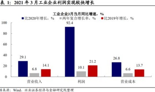 陕西省疫情实时数据更新？2021陕西省各地高速疫情最新管控政策
