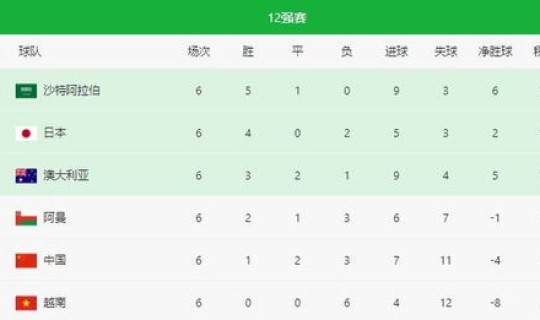 疫情感染人数统计(最新中国疫情死亡人数一共有多少)