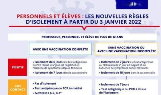 次密接隔离时间规定(2022年次密接者最新隔离规定)