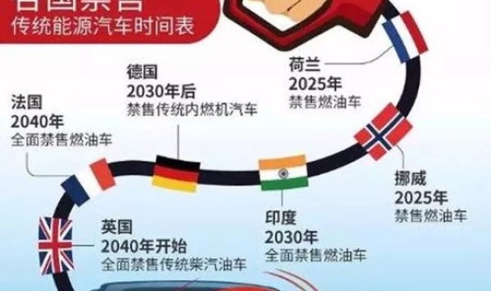 北京限号7月限号，北京限号2024年7月限号时间表
