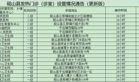 发热门诊应设诊室几间以上，发热门诊如何设置要求