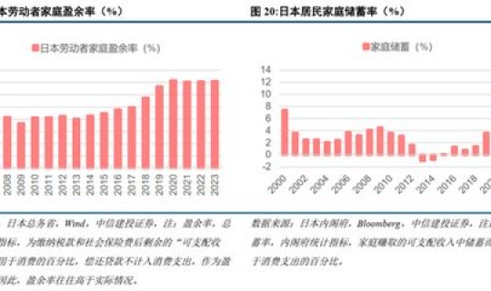 北京社会结构？北京有多少人口2024
