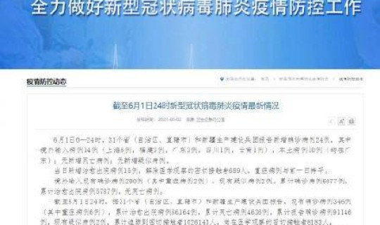 31省区市新增71例北京(31省份新增本土确诊多少例)