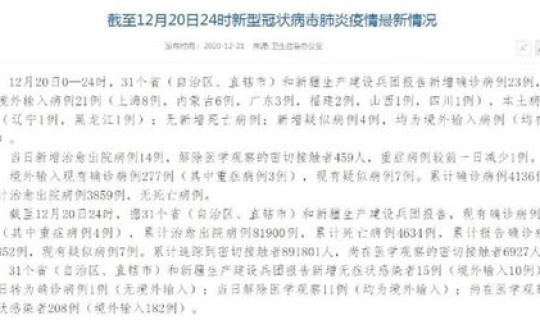 今日上海新增新型肺炎(上海市新增2例本土新冠肺炎确诊病例)