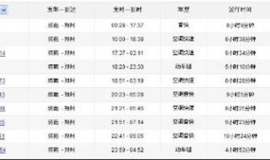 珠海到郑州火车票价？郑州到珠海的火车时刻表