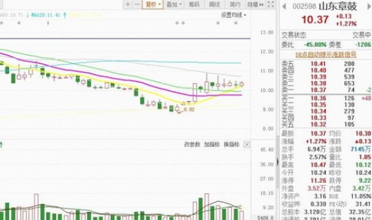 高风险作业标准是多少(高风险作业包括哪些)