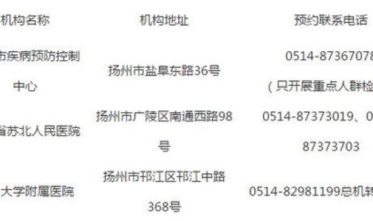 扬州多少轮核酸检测 hiv核酸检测准确率