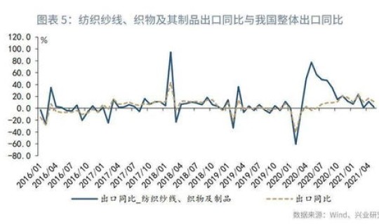 美国疫情最新情况2021年(各地疫情情况)