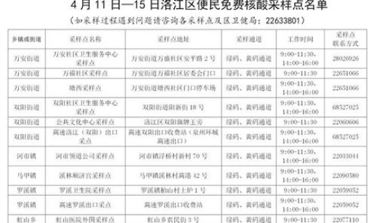 福建泉州新增3例 泉州1例新型